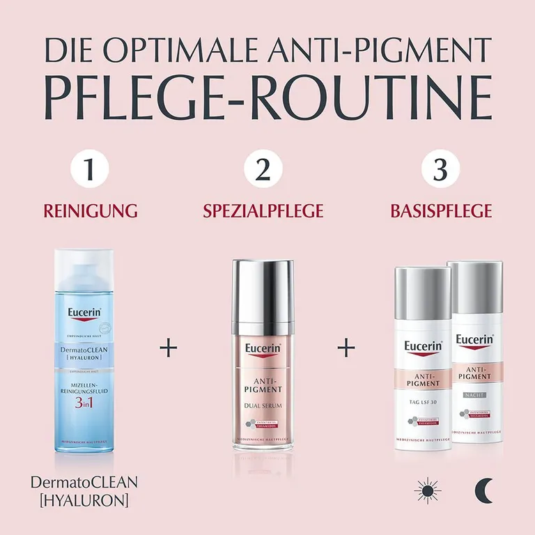 Shopapotheke Eucerin® Anti-Pigment Tag & Nacht Set - Jetzt 20% Sparen Mit Code "eucerin20"