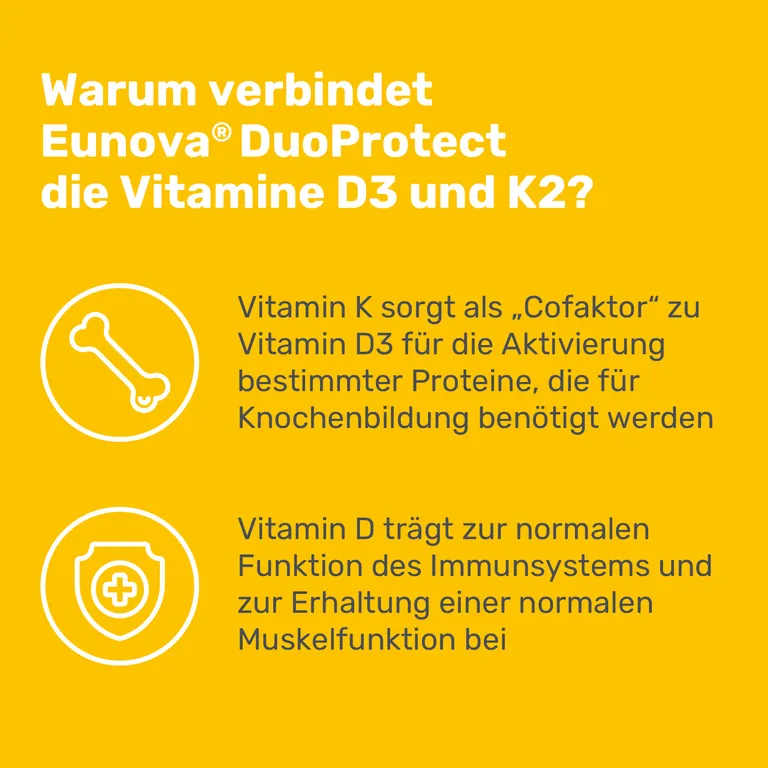Shopapotheke EUNOVA® DuoProtect Vitamin D3+K2 2000 I.E./80 µg Kapseln