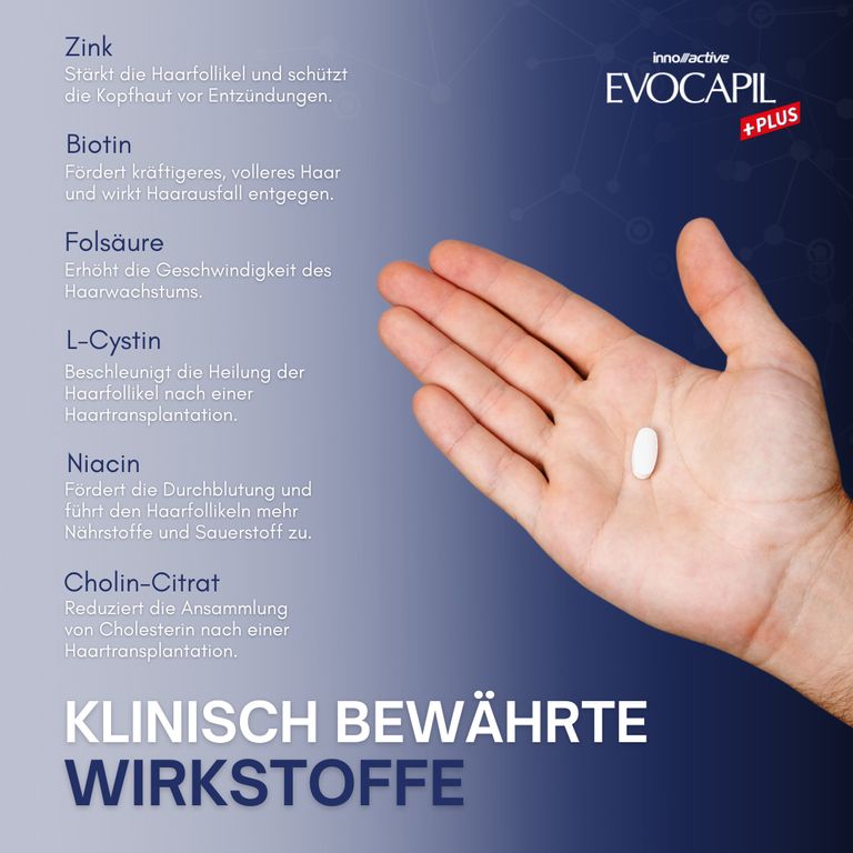 Shopapotheke Evocapil Plus Vitamine Gegen Haarausfall (Alopezie)