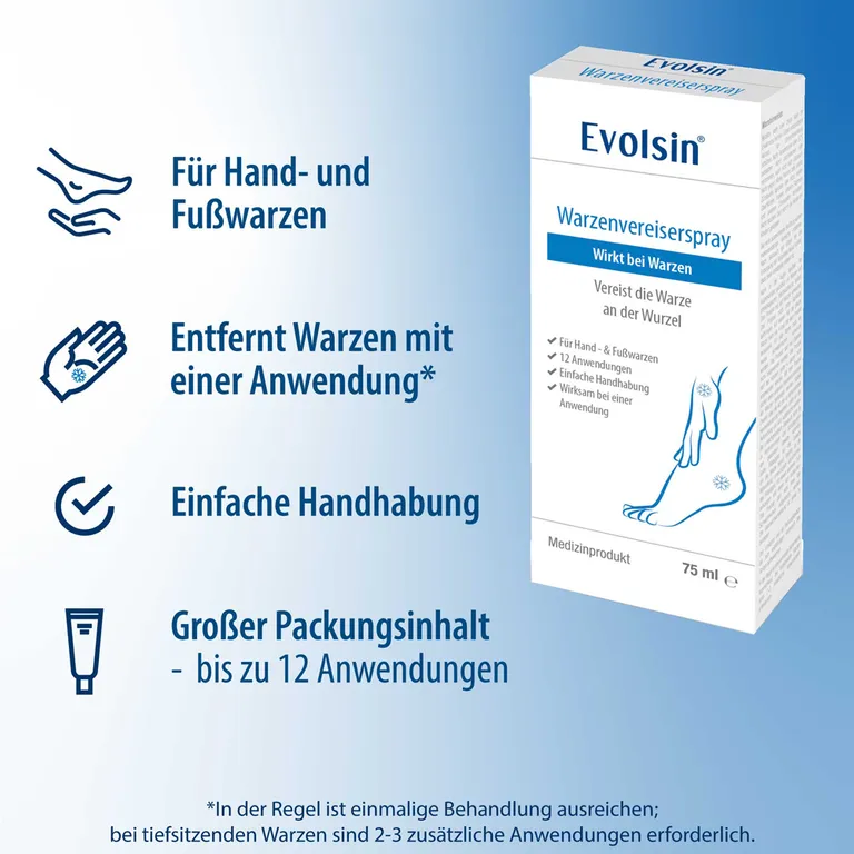 Shopapotheke Evolsin® Warzenvereiser – Entfernung Von Warzen Und Dornwarzen Sicher & Effektiv