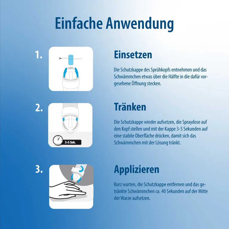 Shopapotheke Evolsin® Warzenvereiser – Entfernung Von Warzen Und Dornwarzen Sicher & Effektiv