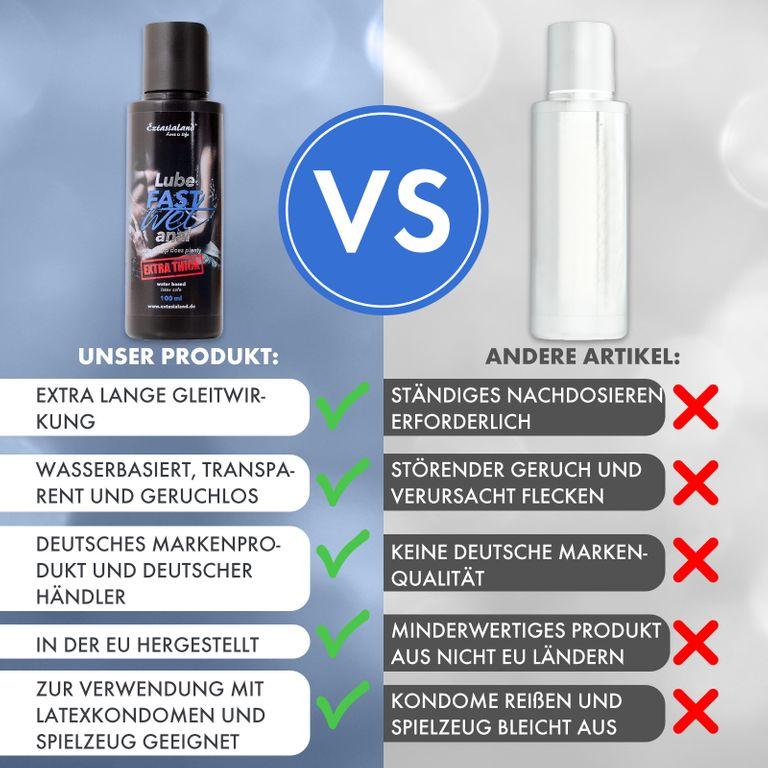 Shopapotheke Fastwet® Anal Extra Thick Wasserbasis Gleitmittel