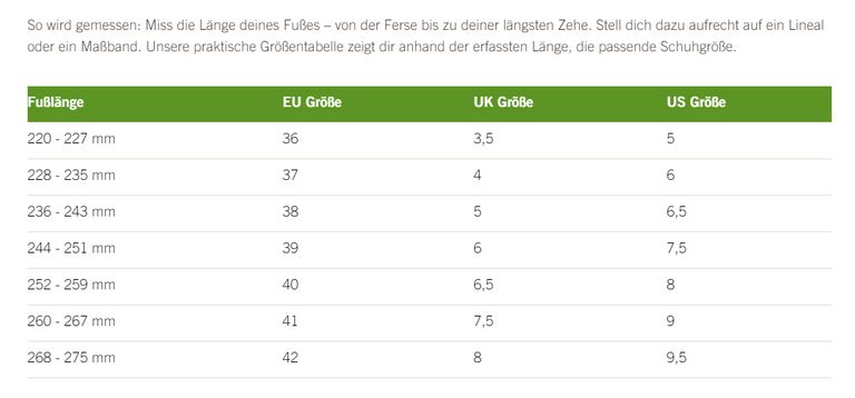 Shopapotheke Fellhof Pantoffel Komfort Damen Hellbraun Innenmaterial: 100% Lammfell Mit Rutschfester Gummisohle