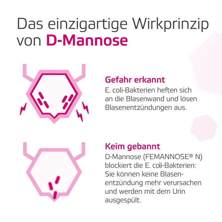 Shopapotheke Femannose N – Trinkgranulat Mit Je 2000 Mg D-Mannose Pulver Hochdosiert