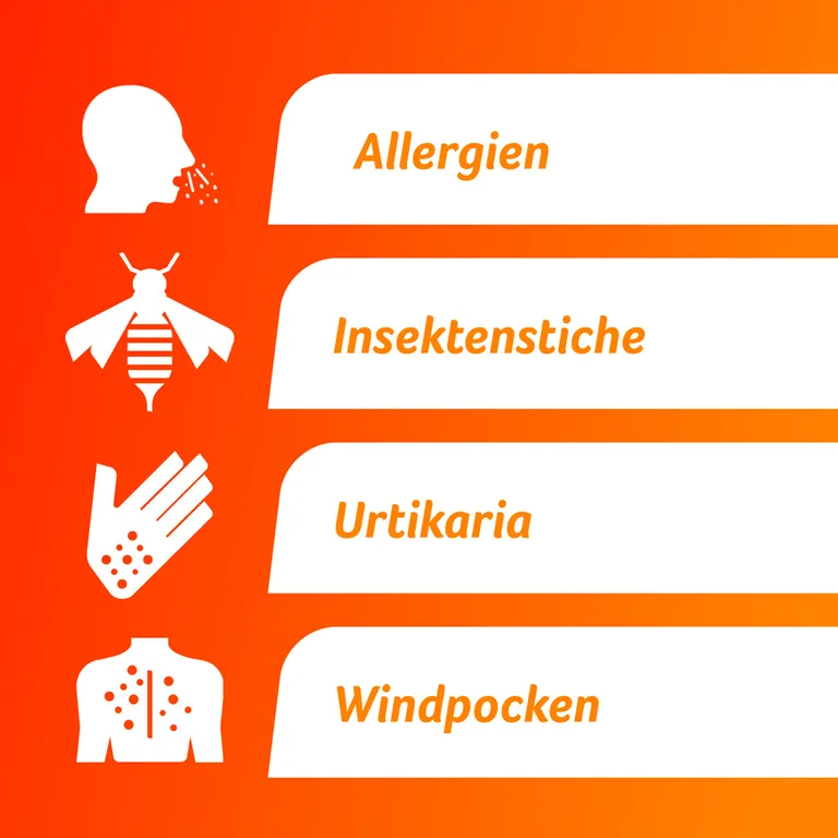 Shopapotheke Fenistil Tropfen Dimetindenmaleat 1 Mg/ Ml Zum Einnehmen Antiallergikum