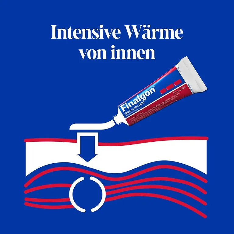 Shopapotheke Finalgon® Wärmesalbe DUO Schmerzsalbe Gegen Rückenschmerzen Und Nackenverspannungen