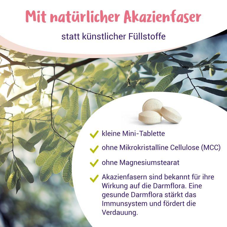 Shopapotheke Folsäure Tabletten Bioaktiv (L-5-MTHF-Ca) - Von PregniVital®