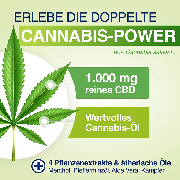 Shopapotheke GELENCIUM® Cannabis CBD Gel 1000 Mg Kühlend