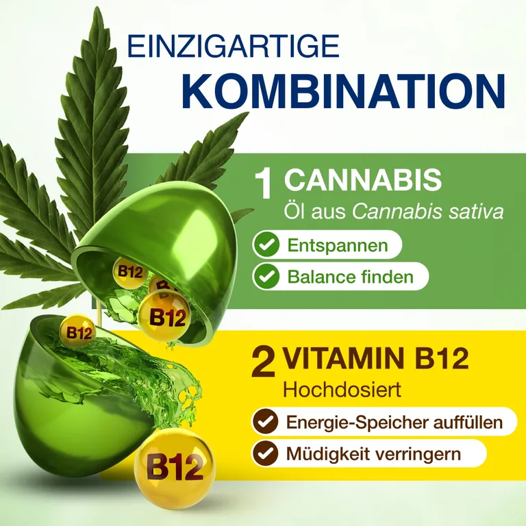 Shopapotheke GELENCIUM® Cannabis Plus Kapseln Mit Vitamin B12
