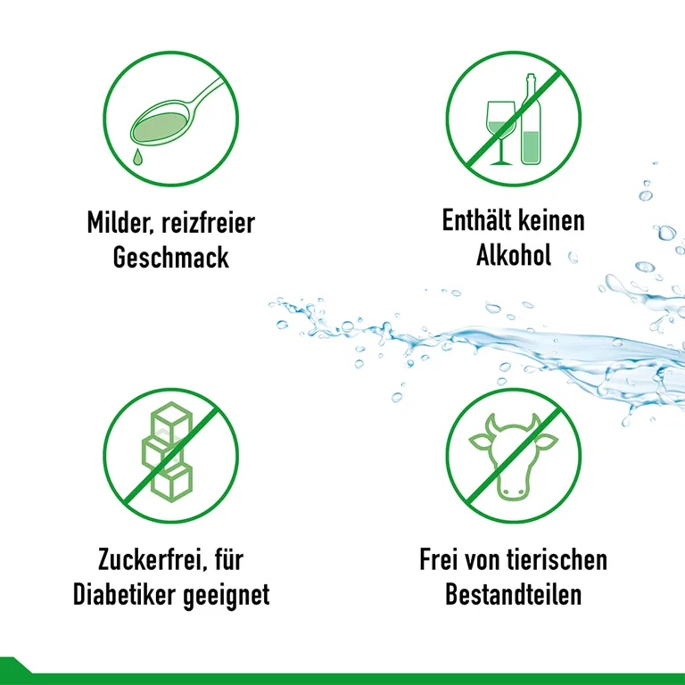 Shopapotheke GeloTonsil Gurgelgel Lindert Halsschmerzen & Schluckbeschwerden