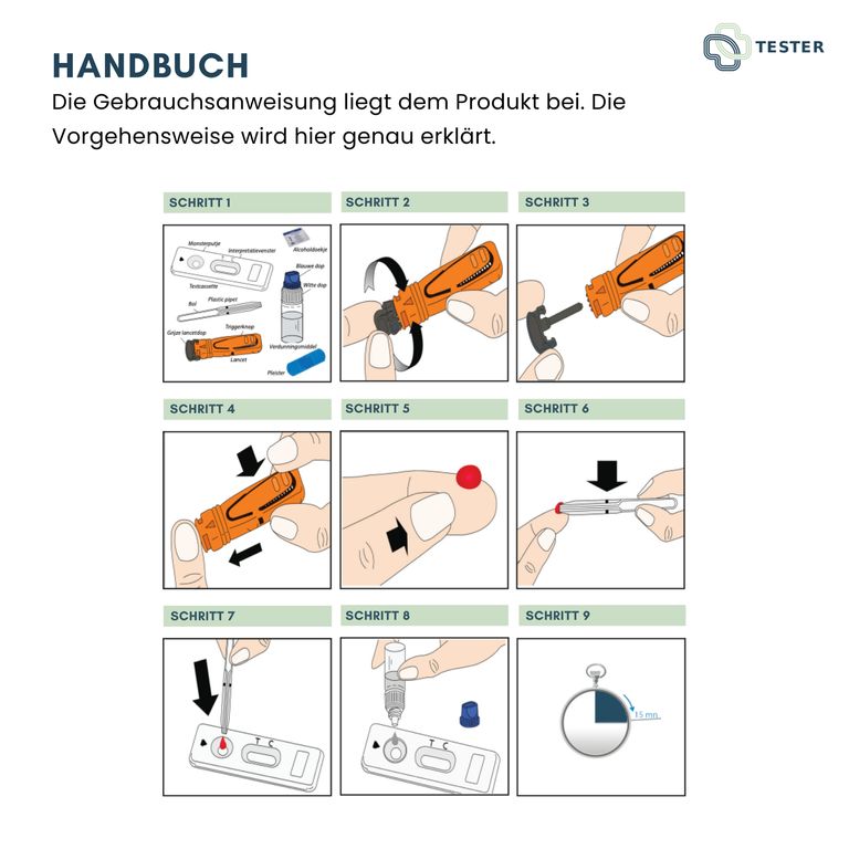 Shopapotheke Gluten Test - Zöliakie Test - Glutenunverträglichkeit Selbsttest - The Tester