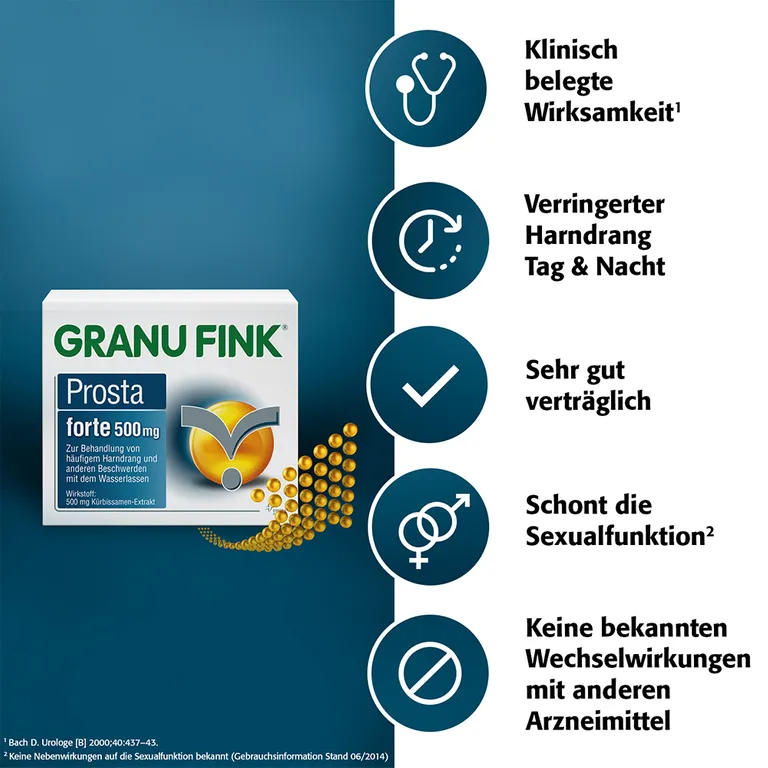 Shopapotheke GRANU FINK® Prosta Forte 500 Mg - Jetzt 10% Mit Dem Code Perrigo10 Sparen*