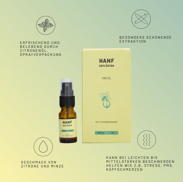 Shopapotheke HANFGELÜSTER CBD Spray Zitronenminze 10%