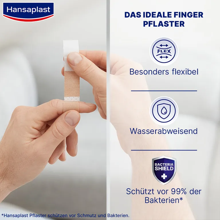 Shopapotheke Hansaplast Elastic Finger Pflaster Strips