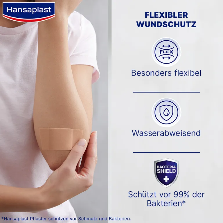 Shopapotheke Hansaplast Elastic Pflaster 1 M X 6 Cm