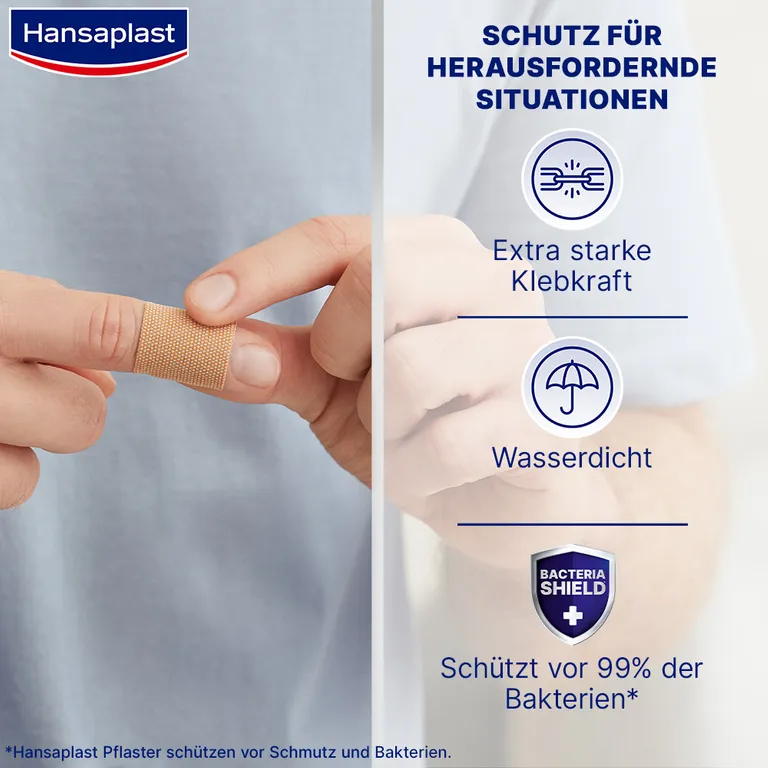 Shopapotheke Hansaplast Extra Robust Waterproof Strips