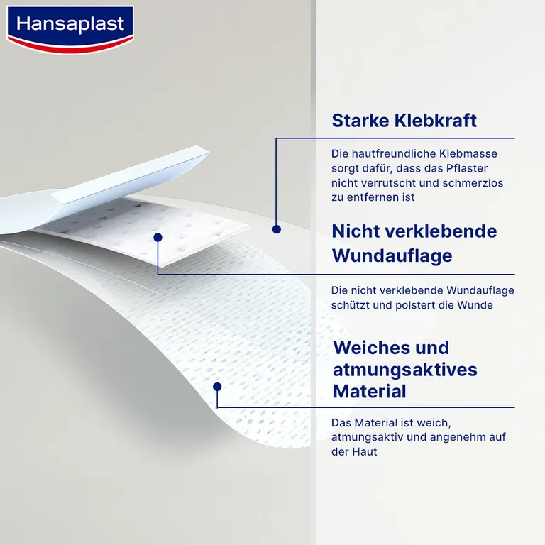 Shopapotheke Hansaplast Kinderpflaster Sensitive Strips