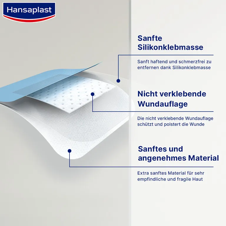 Shopapotheke Hansaplast Ultra Sensitive XL 5 X 7 2 Cm