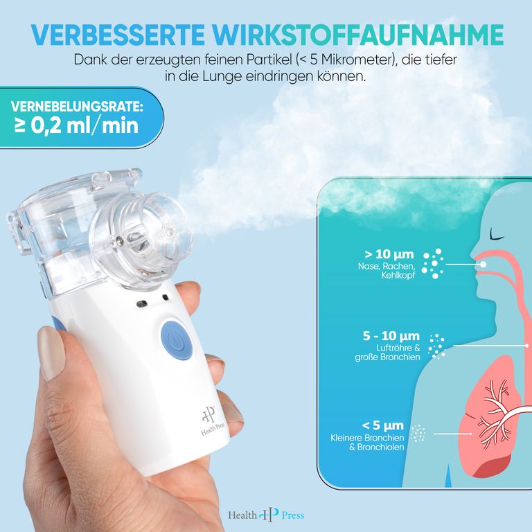 Shopapotheke Health Press® Inhalationsgerät – Tragbarer Reisetauglicher Inhalator Für Erwachsene & Kinder