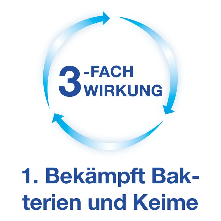 Shopapotheke Hexoral® Lösung Bei Entzündungen In Mund Und Rachen