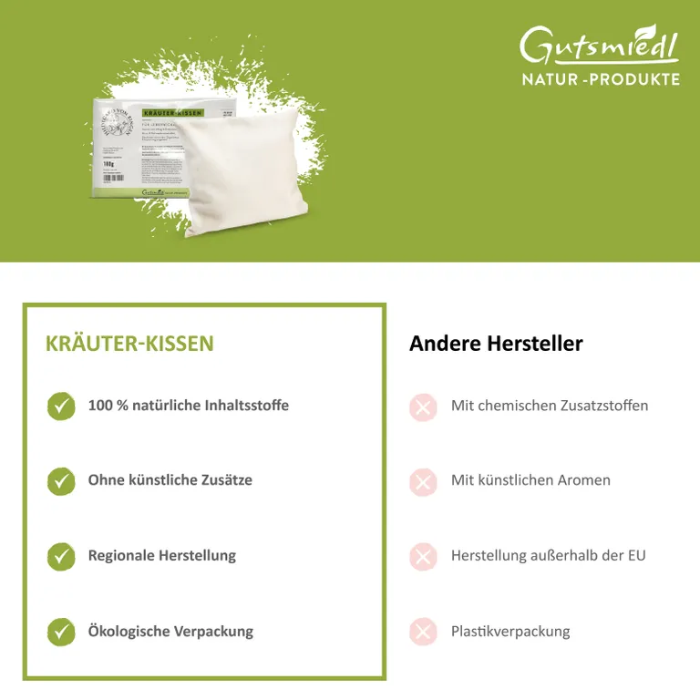 Shopapotheke Hildegard Von Bingen Kräuterkissen Für Leberwickel