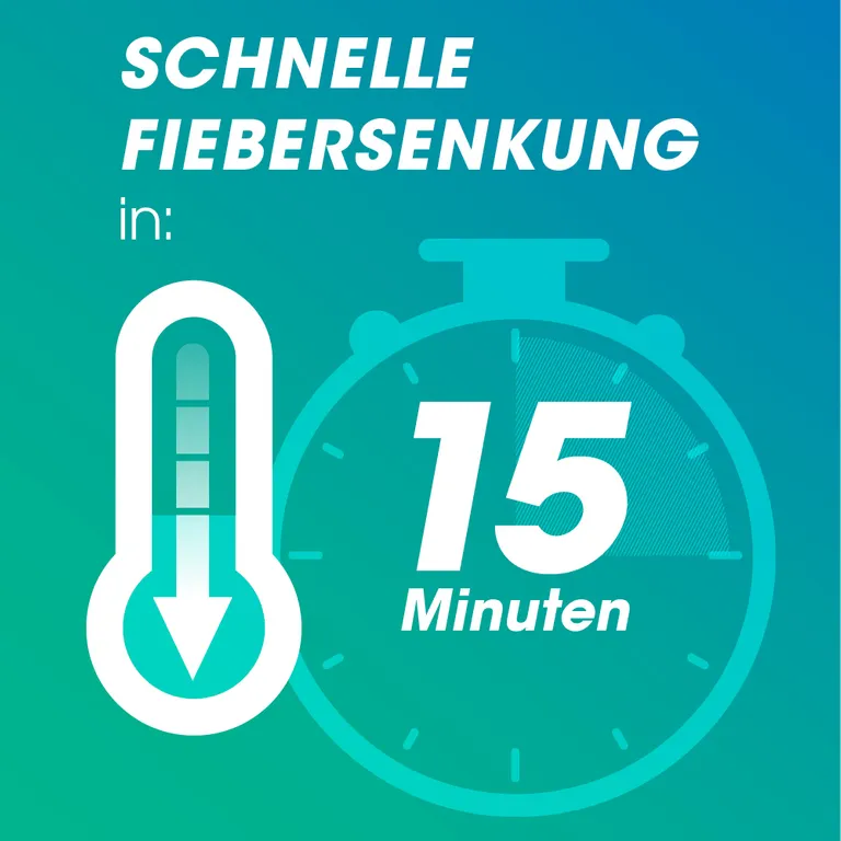Shopapotheke Ibuflam®40 Mg/ml Bei Fieber Und Leichten Bis Mäßig Starken Schmerzen
