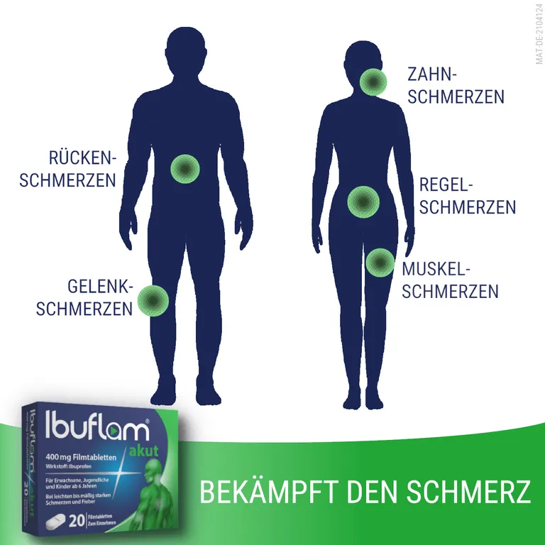 Shopapotheke Ibuflam® Akut: 400 Mg Ibuprofen Schmerztabletten