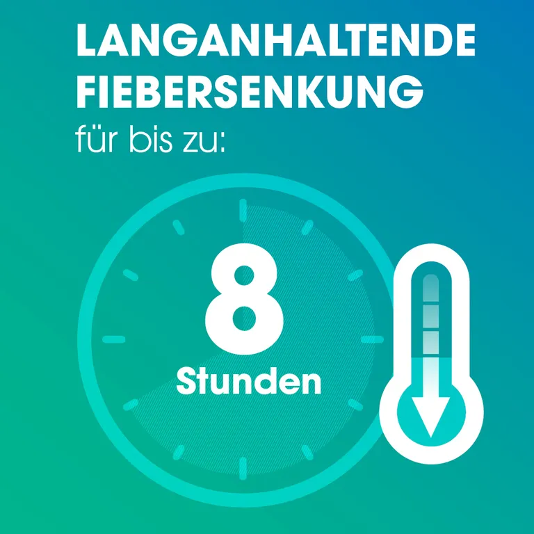 Shopapotheke Ibuflam® Kindersaft 20 Mg/ml Bei Fieber Und Leichten Bis Mäßig Starken Schmerzen