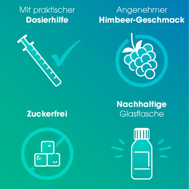 Shopapotheke Ibuflam® Kindersaft 20 Mg/ml Bei Fieber Und Leichten Bis Mäßig Starken Schmerzen