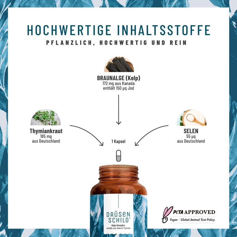 Shopapotheke Jod (Kelp) & Selen Komplex Mit Thymian - Schilddrüse Kapseln - Drüsenschild - NATURTREU®