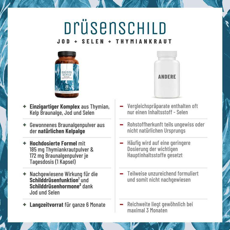 Shopapotheke Jod (Kelp) & Selen Komplex Mit Thymian - Schilddrüse Kapseln - Drüsenschild - NATURTREU®