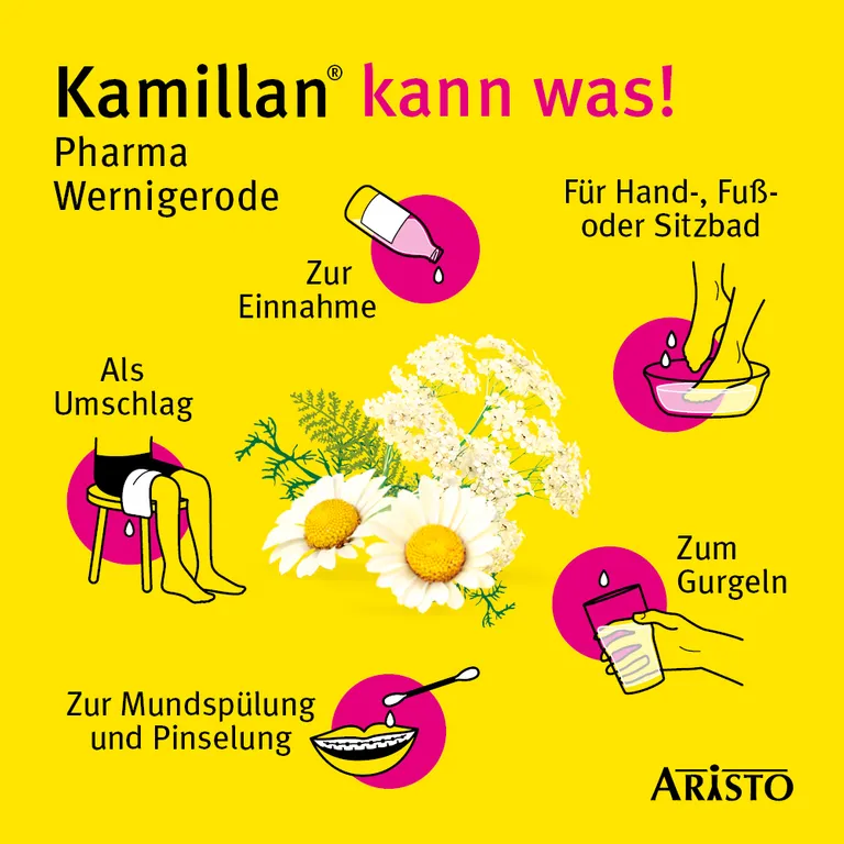 Shopapotheke Kamillan® Pharma Wernigerode - Natürlich Gegen Entzündungen Der Haut- Und Schleimhäute – Unterstützt Die Wundheilung & Lindert Den Reiz