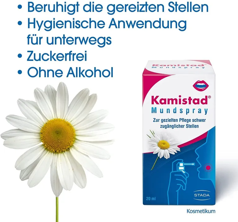 Shopapotheke Kamistad® Mundspray Bei Zahnfleischentzündungen Und Aphten