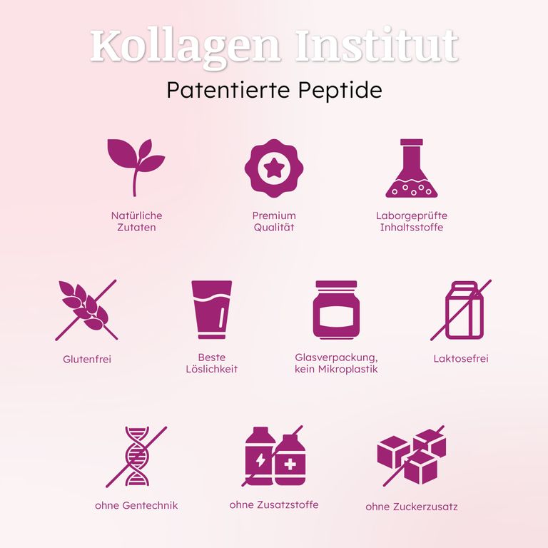 Shopapotheke Kollagen Institut: Kollagen Pulver Für Gelenke Und Knorpel