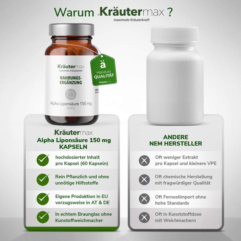 Shopapotheke Kräutermax Alpha Liponsäure 150 Mg Kapseln