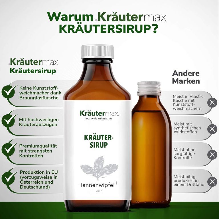 Shopapotheke Kräutermax Kräuter-Sirup Tannenwipfel Plus Spitzwegerich Thymian