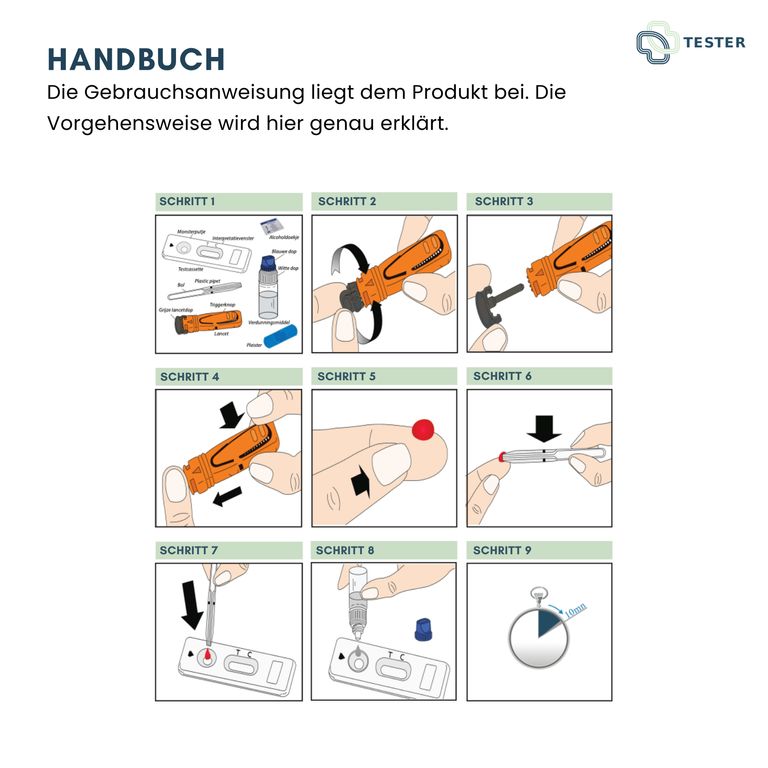 Shopapotheke Leber Test (ALT & AST) - Lebertest Für Zuhause - Leberwerte Selbsttest - Leberfunktion - The Tester