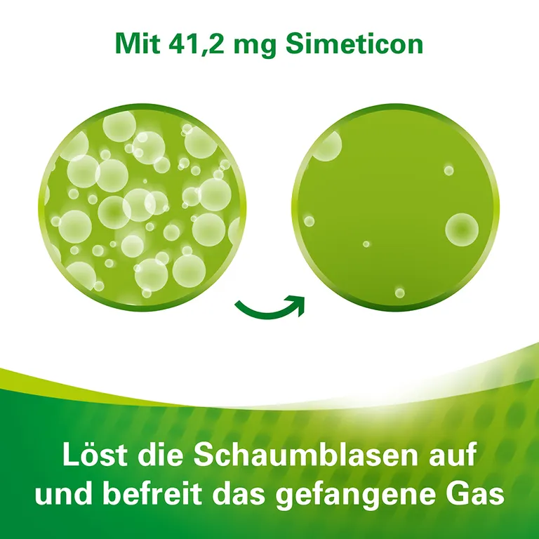 Shopapotheke Lefax® Enzym Zur Unterstützung Der Körpereigenen Verdauung