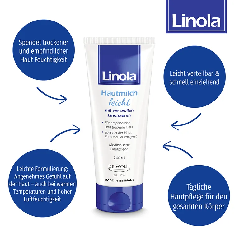 Shopapotheke Linola Hautmilch Leicht - Leichte Körperlotion Für Empfindliche Und Trockene Haut