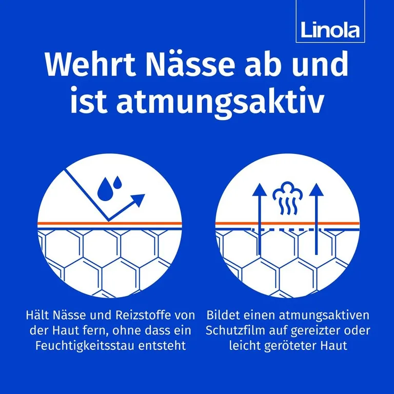 Shopapotheke Linola Schutz-Balsam - Wundschutzcreme Bei Hautwolf Oder Gereizter Haut