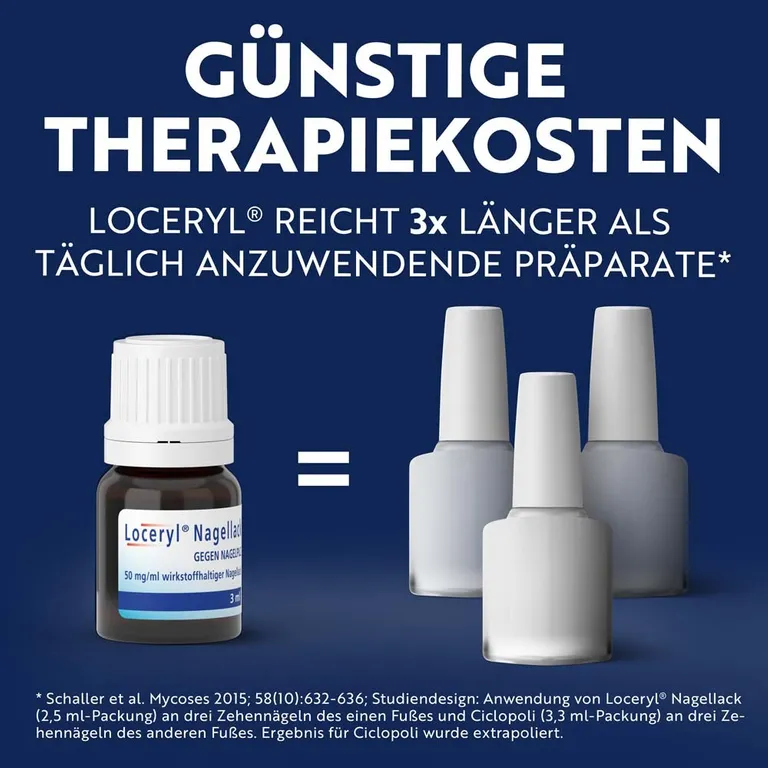 Shopapotheke Loceryl® Nagellack Gegen Nagelpilz Mit DIREKT-Applikator