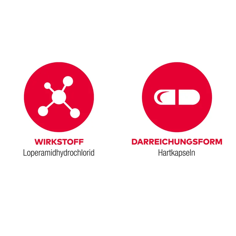 Shopapotheke Loperamid AL Akut Bei Akutem Durchfall