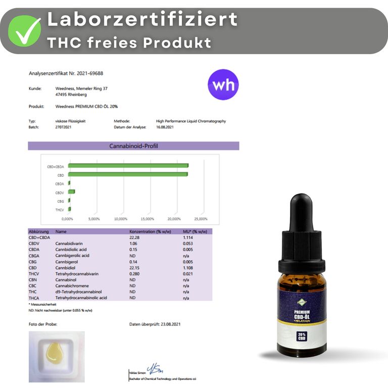Shopapotheke Lovelyness - CBD Öl 20 % Vollspektrum + Melatonin