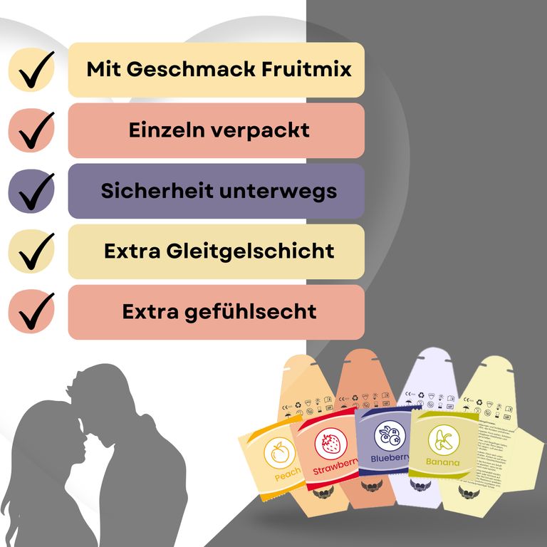 Shopapotheke Lovelyness - Kondome Mit Geschmack Erdbeere Banane Pfirsich Blaubeere