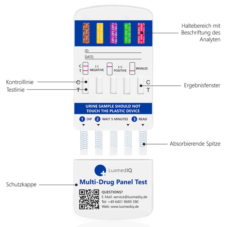 Shopapotheke LuxmedIQ Drogenschnelltest Für 10 Drogenarten - Urin Drogentest Multi 10 - Testkassette