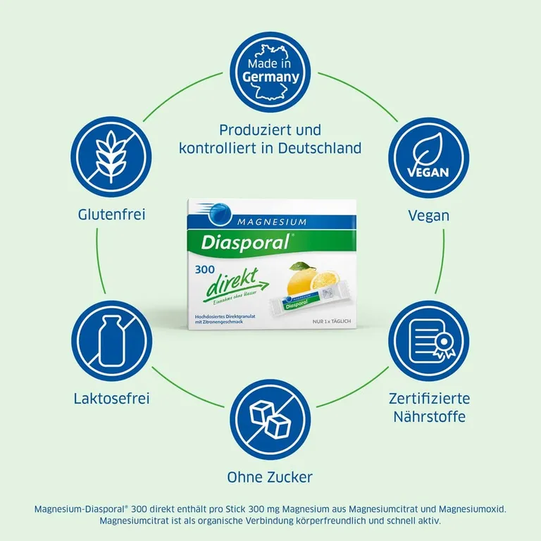 Shopapotheke Magnesium Diasporal® 300 Direkt Zitrone