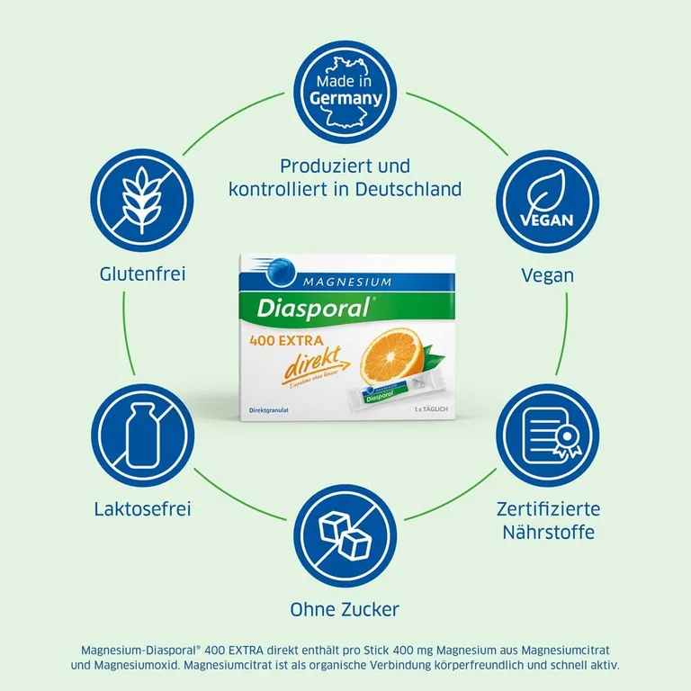Shopapotheke Magnesium Diasporal® 400 EXTRA Direkt Orange