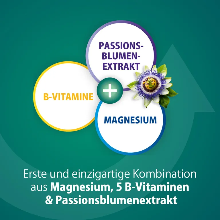 Shopapotheke Magnetrans® RelaxPlus Für Muskeln Nerven & Ausgeglichenheit