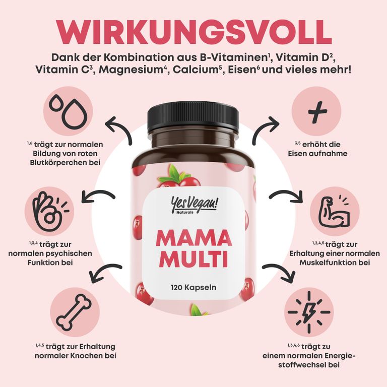 Shopapotheke Mama Multi 3-in-1: Kinderwunsch Tabletten Schwangerschaftsvitamine Und Stillzeit Vitamine