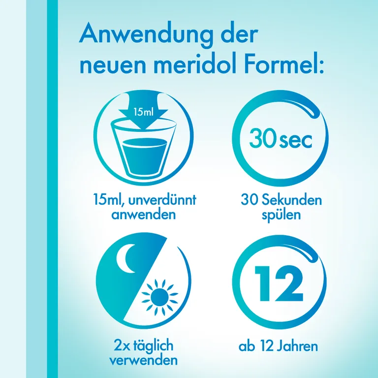 Shopapotheke Meridol Mundspülung Gegen Zahnfleischentzündung